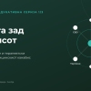 состав на медицински канабис