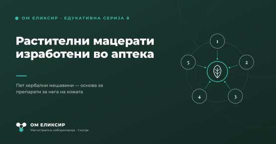Растителни мацерати изработени во аптека ОМ Еликсир